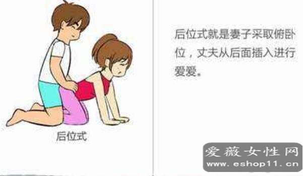 男女后背体位姿势图解，很容易碰到女生G点-第3张图片-爱薇女性网