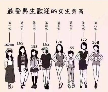 教你一个动作暴长10cm，坚持下去你也可以