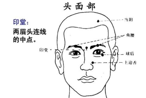 印堂凹陷是什么征兆？智力会受影响早年运势不佳中晚年或会享福-第1张图片-爱薇女性网